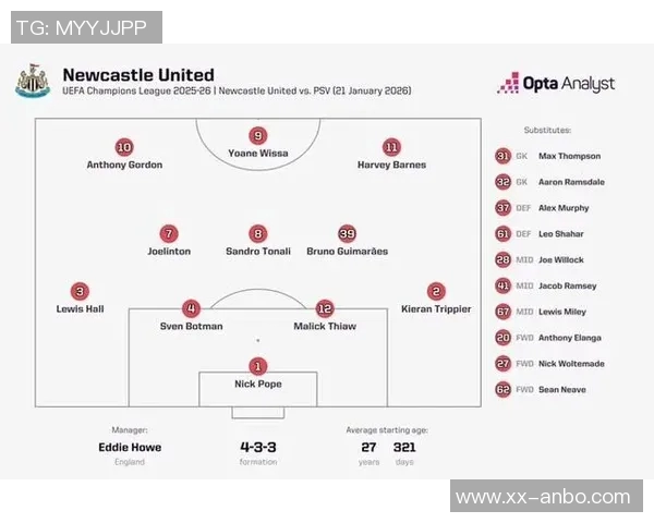 英媒报道吉马良斯因伤缺阵纽卡接下来的强敌包括维拉和巴黎等球队 英媒报道吉马良斯因伤缺阵纽卡接下来的强敌包括维拉和巴黎等球队